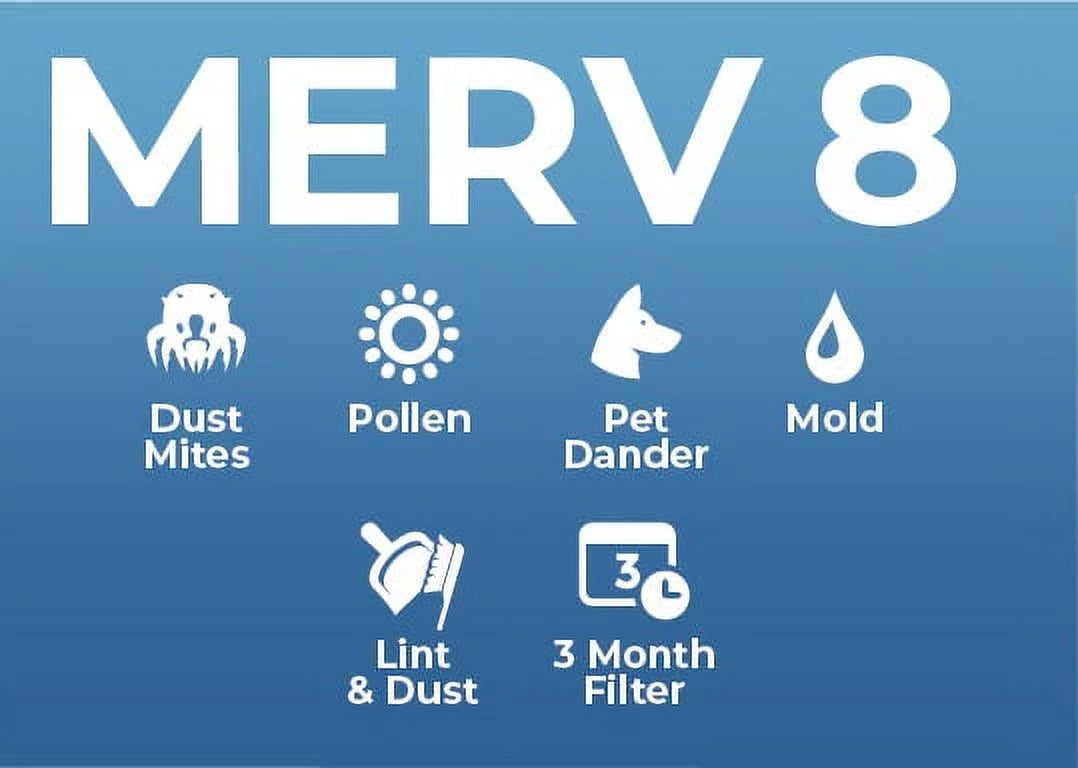 16-3/8 x 21-1/2 x 1 MERV 8 1" Air Filters 4 Pack Y459196