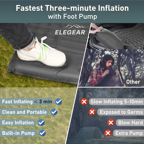 Double Sleeping Pad, 4" Ultra-Thick Self Inflating Camping Pad 2 Person with Pillow Built-in Foot Pump W7266