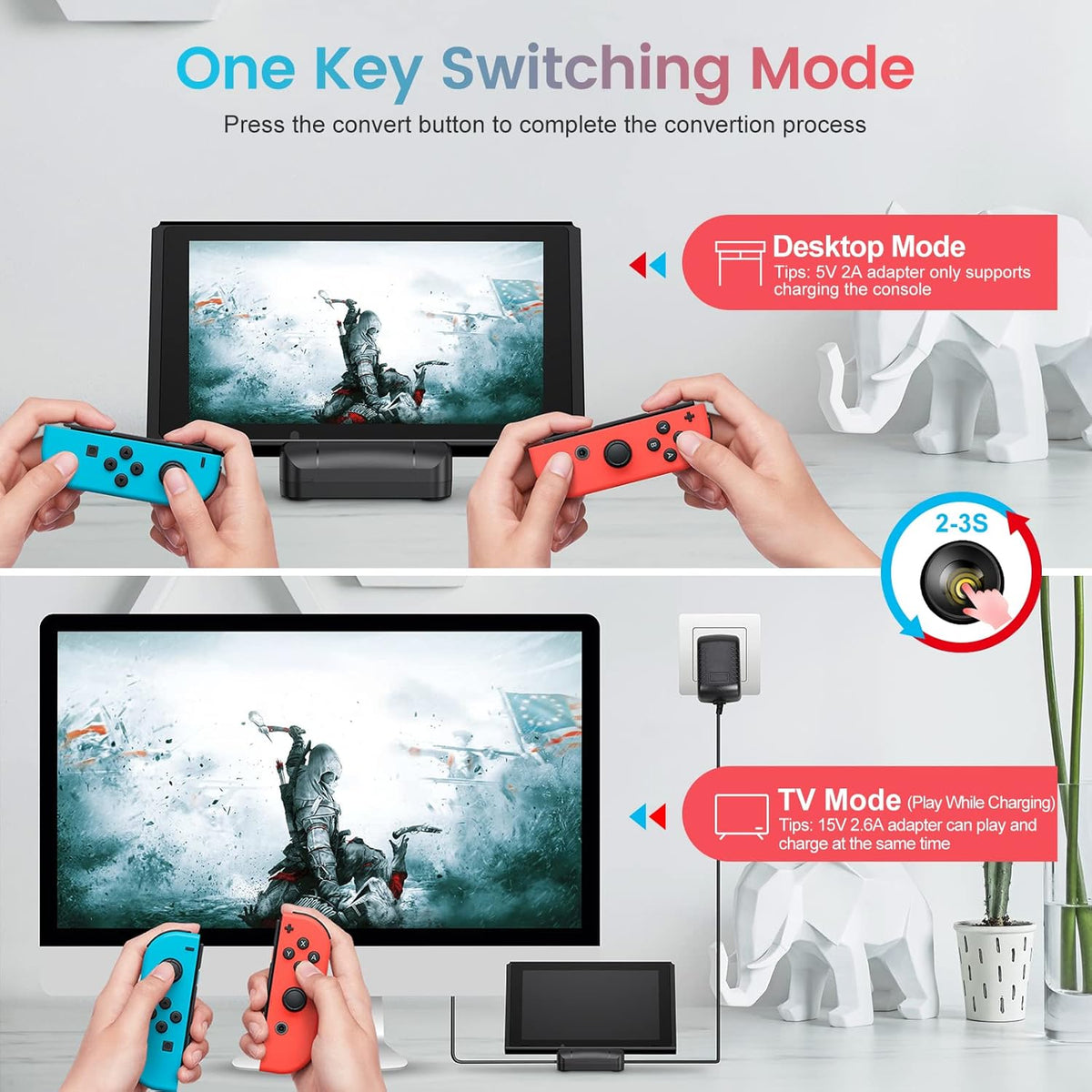 Switch TV Dock with 4K HDMI Cable M965