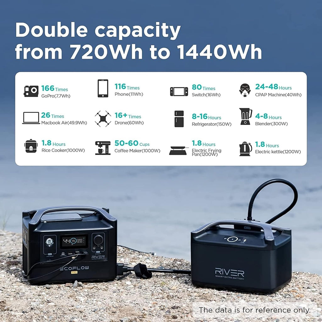 720Wh Expandable Power Battery Y176