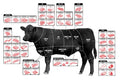 Beef Butcher Chart Poster 24x36 K842