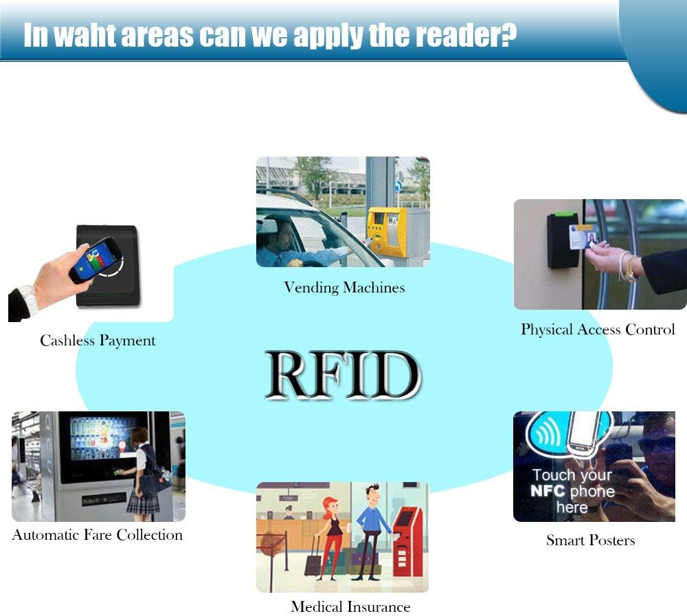RFID NFC Reader Writer 13.56MHZ USB Contactless Smart Card Reader with 2 Pcs 4442 Cards and 2pcs MF1 Cards M475659