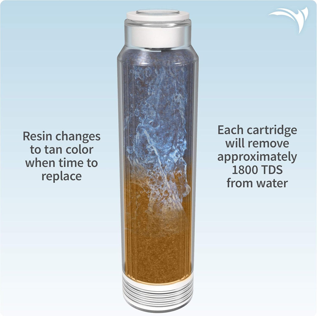 Deionized Spot-Free Car Rinse Unit S723