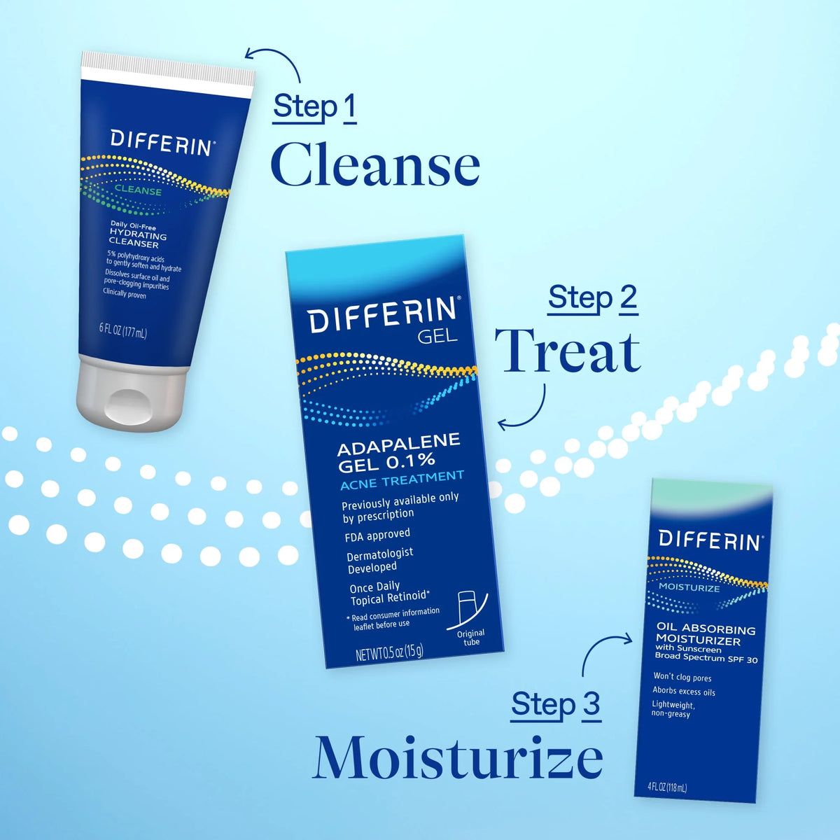 0.1% Adapalene Acne Treatment Gel D942840