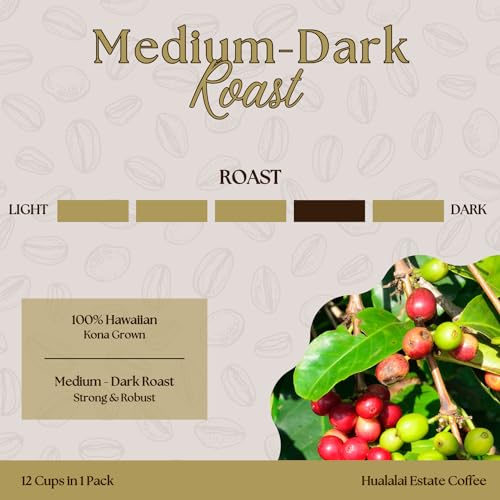 Medium Dark Roast Single Serve Cups, 12 count, Premium Ground Kona Coffee V122287