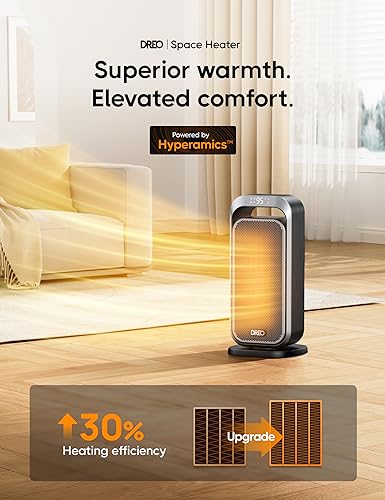 1500W PTC Ceramic Space Heater with Digital Thermostat Z2900