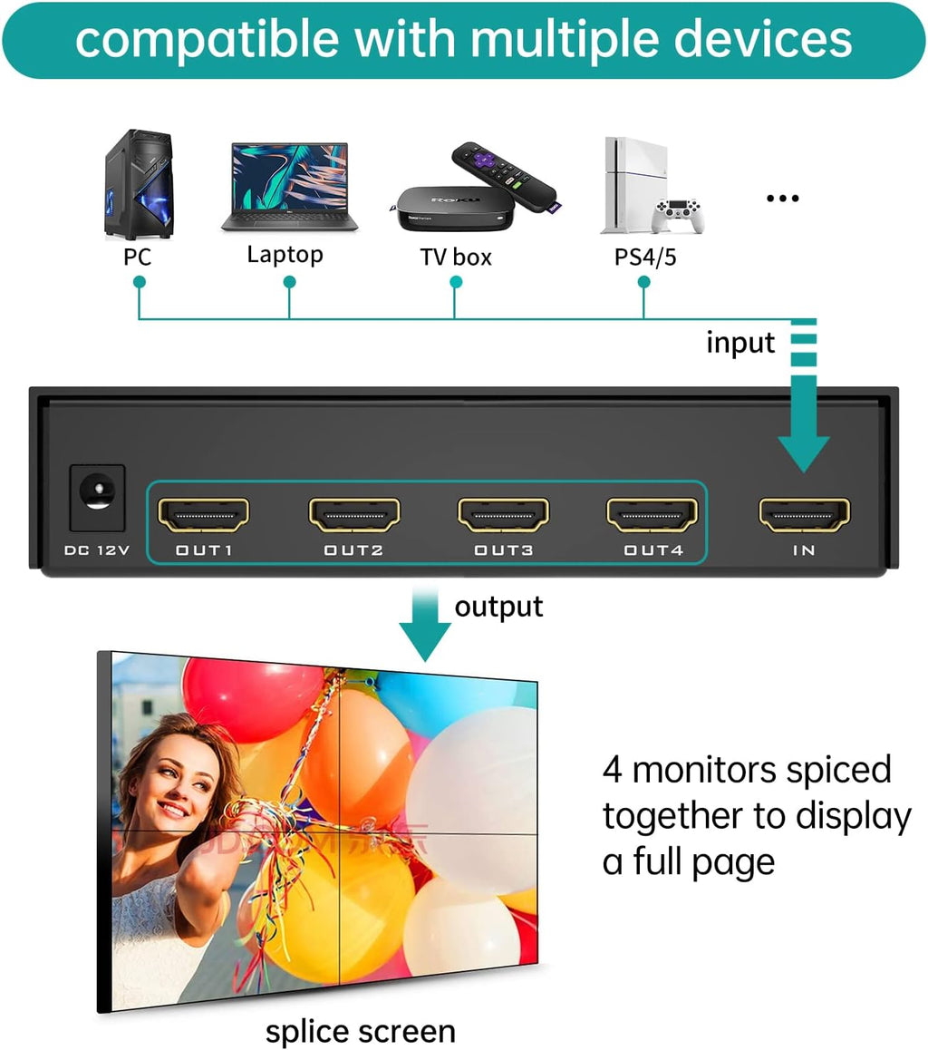 Video Wall Controller 2x2, HDMI TV Wall Processor 4K@30Hz, 4 HDMI Output, 8 Splicing Display Modes B9599