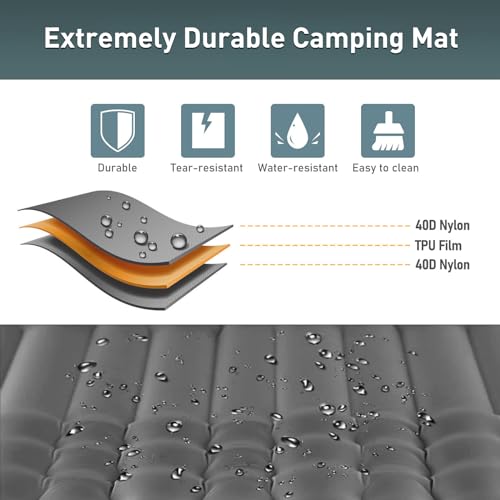 Double Sleeping Pad, 4" Ultra-Thick Self Inflating Camping Pad 2 Person with Pillow Built-in Foot Pump W7266