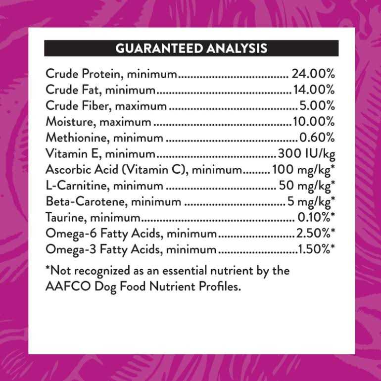 Grain Free Dog Food Q951119