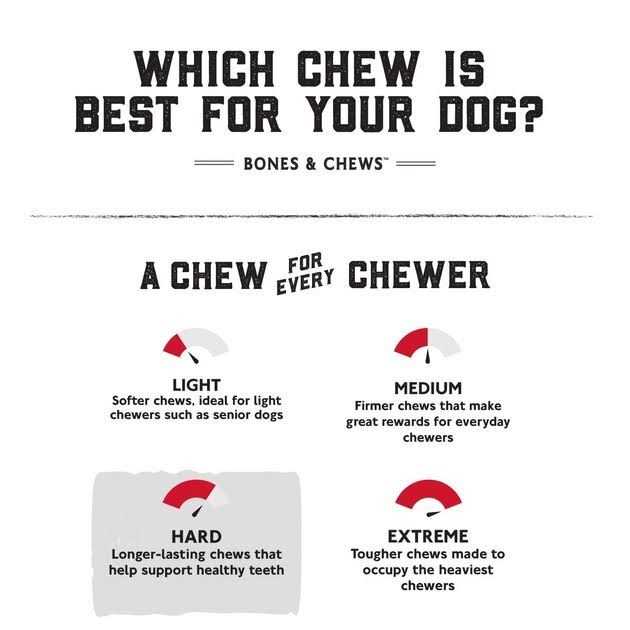 Deer Antler Dog Chew Q555328