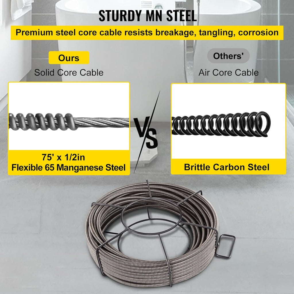 75 Feet x 1/2 Inch Solid Core Drain Cleaning Cable R99519