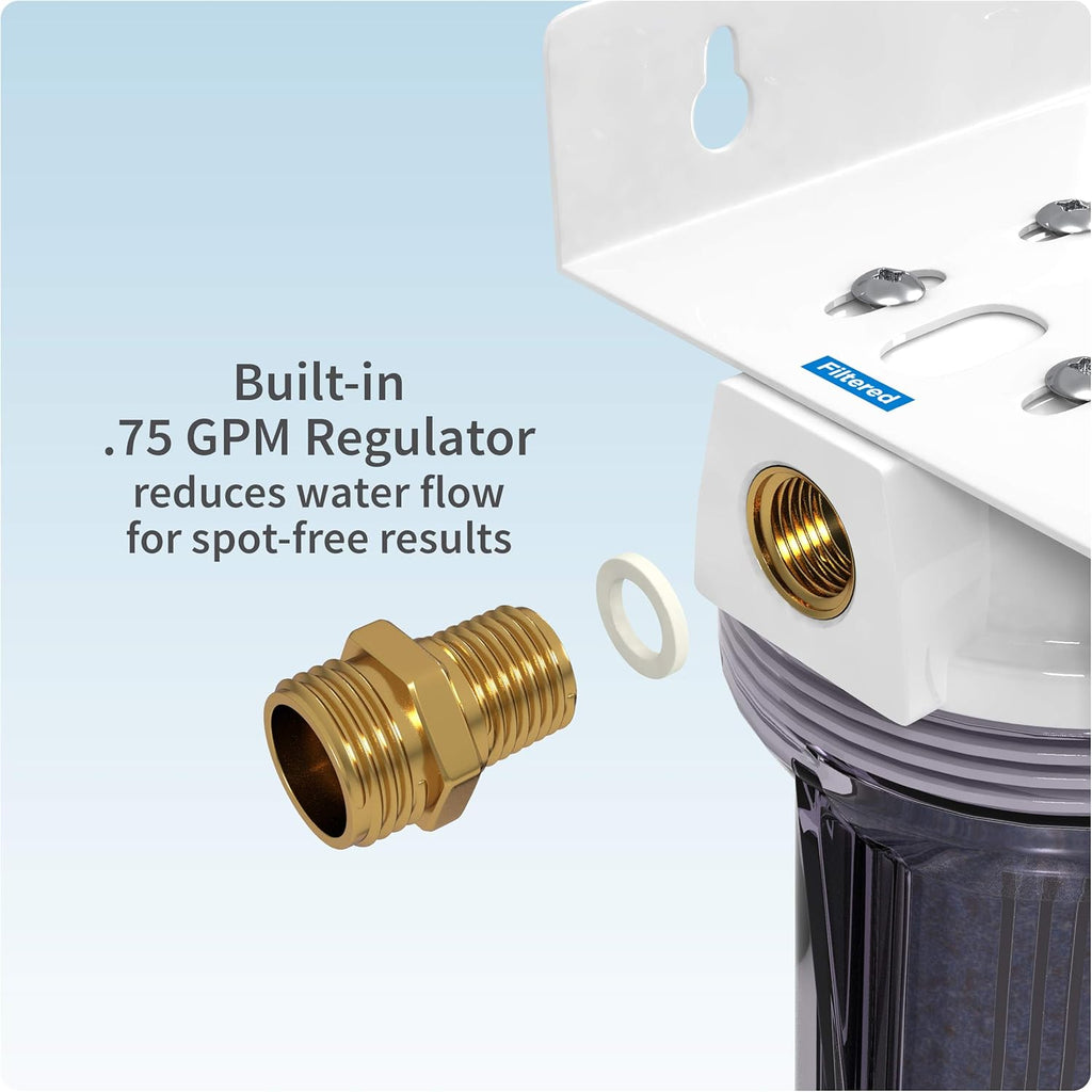 Deionized Spot-Free Car Rinse Unit S723