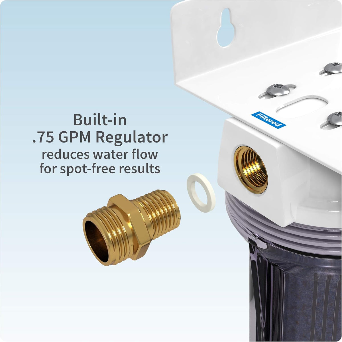 Deionized Spot-Free Car Rinse Unit S723