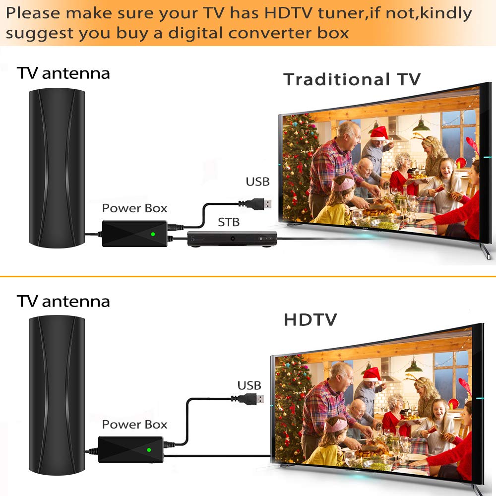 Digital TV Antenna with 36FT Coaxial Cable P6800