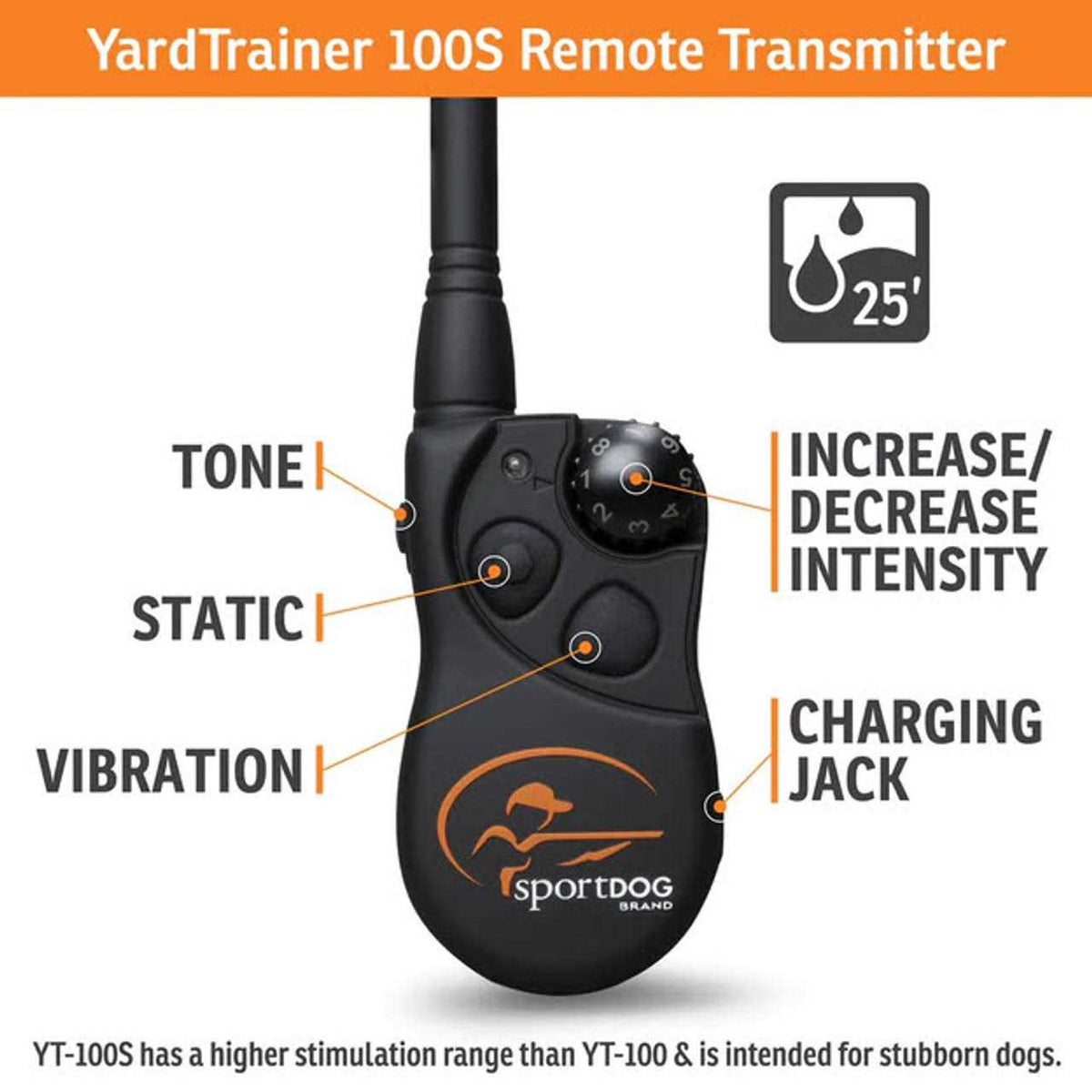 Pet Supplies J1047