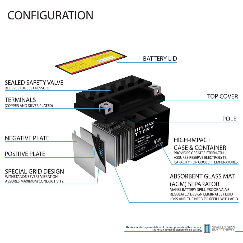 SLA Battery for ATV Dirt Bike Z4402