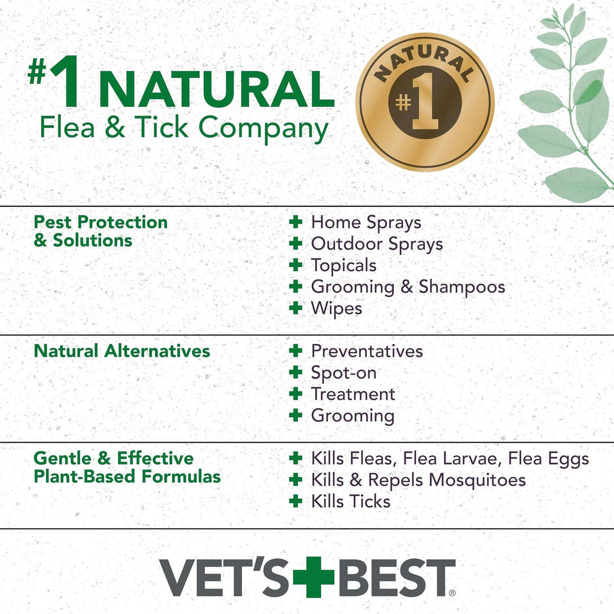 Flea & Tick Waterless Bath for Cats S84320