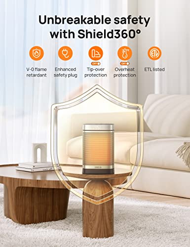1500W PTC Ceramic Space Heater with Digital Thermostat Z2900