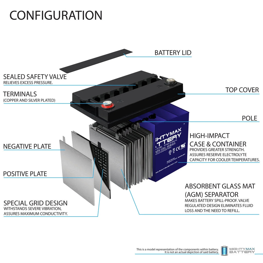 12V 35AH GEL Power Chair Battery S397