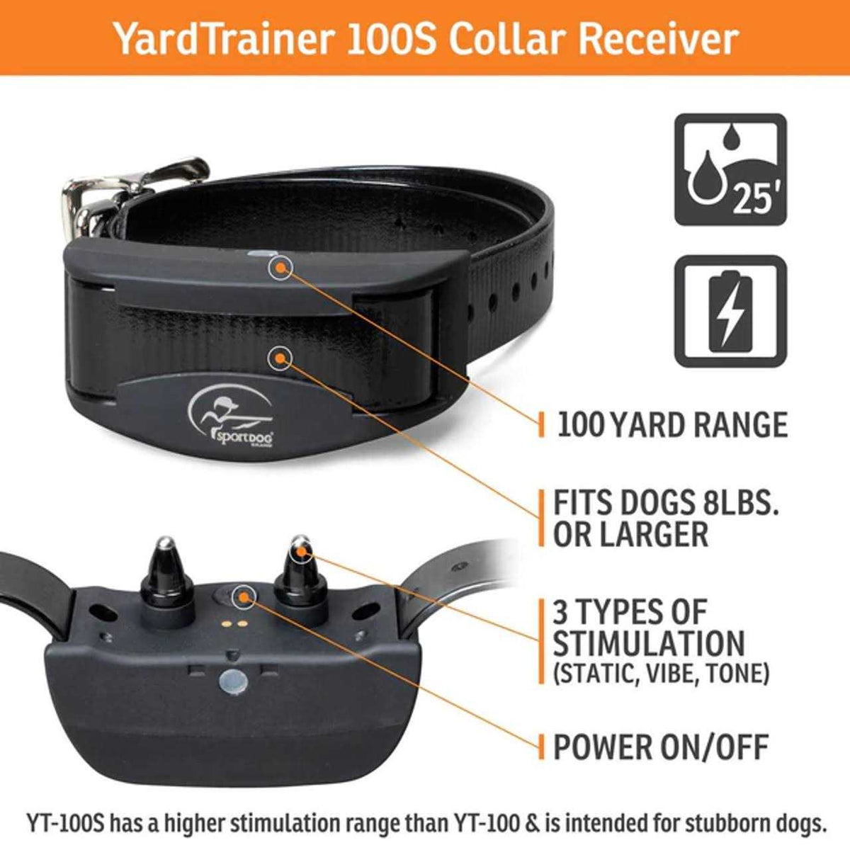 Pet Supplies J1047