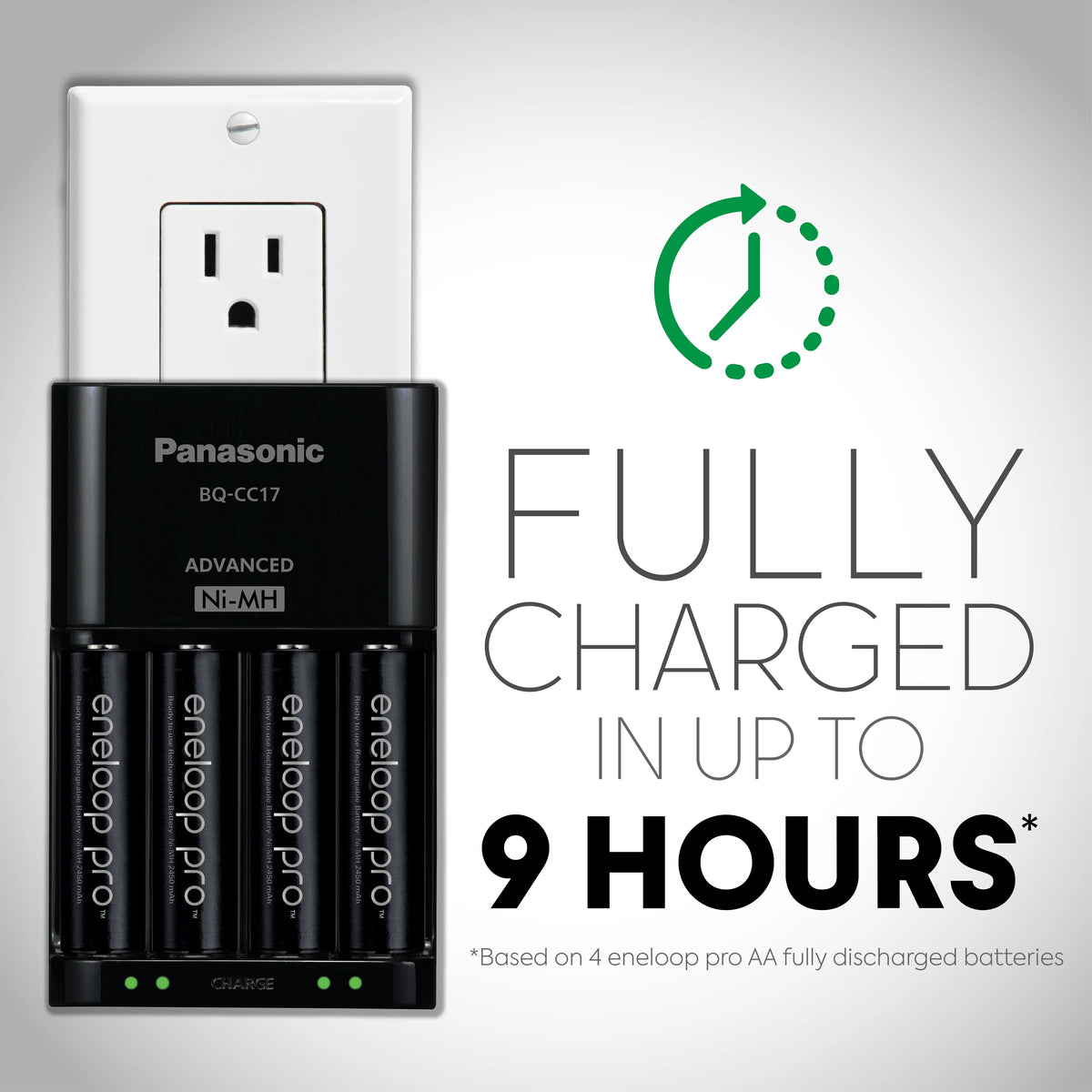 Battery Charger with 4-Pack AA Rechargeable Batteries W2771