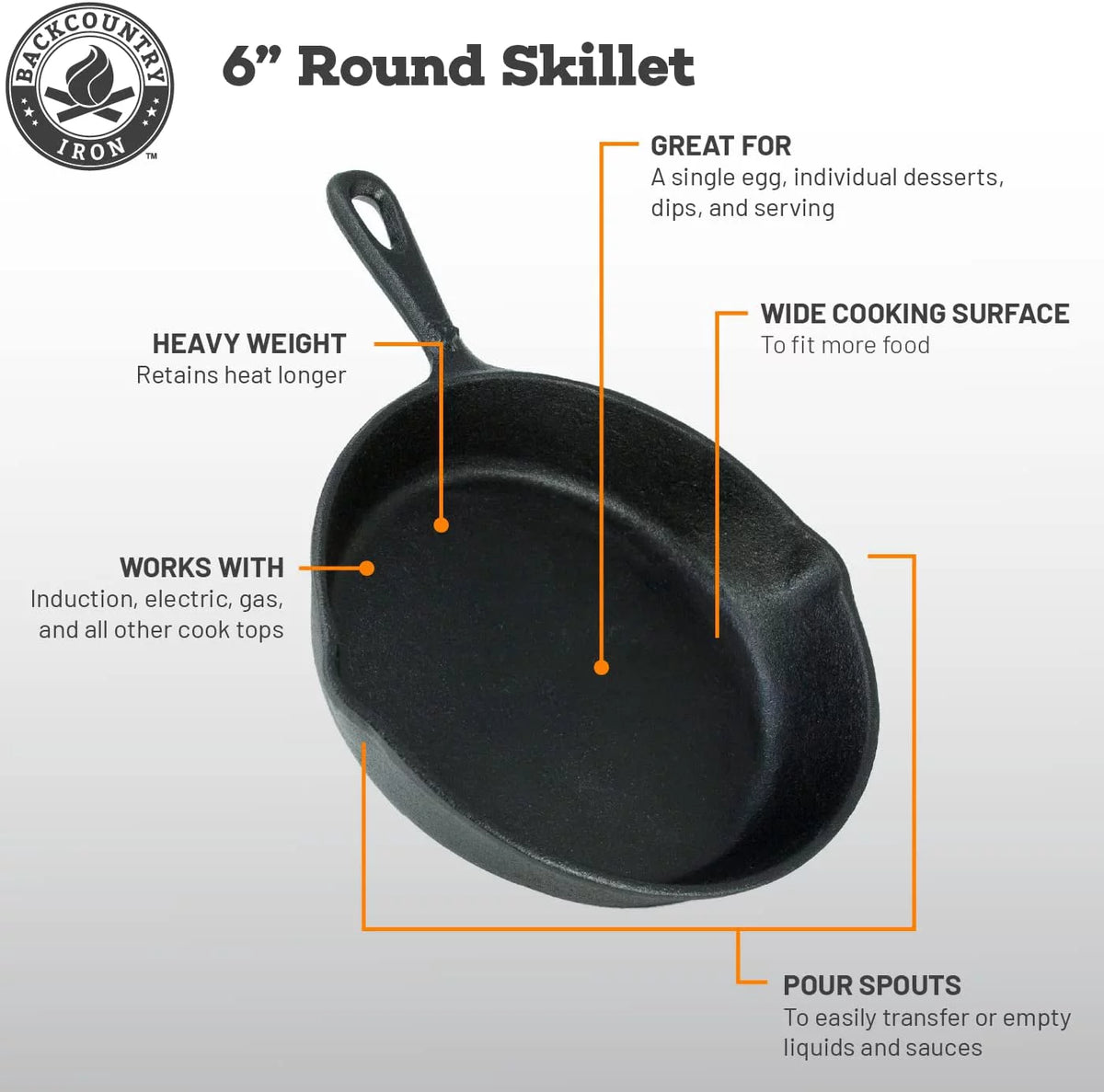 6-1/2 Inch Pre-Seasoned Cast Iron Skillet U61751