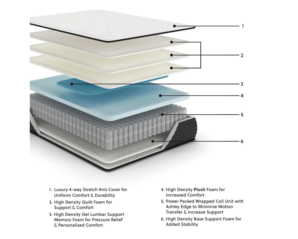 Full Size 12 inch Plush Hybrid Gel Memory Foam Mattress P446