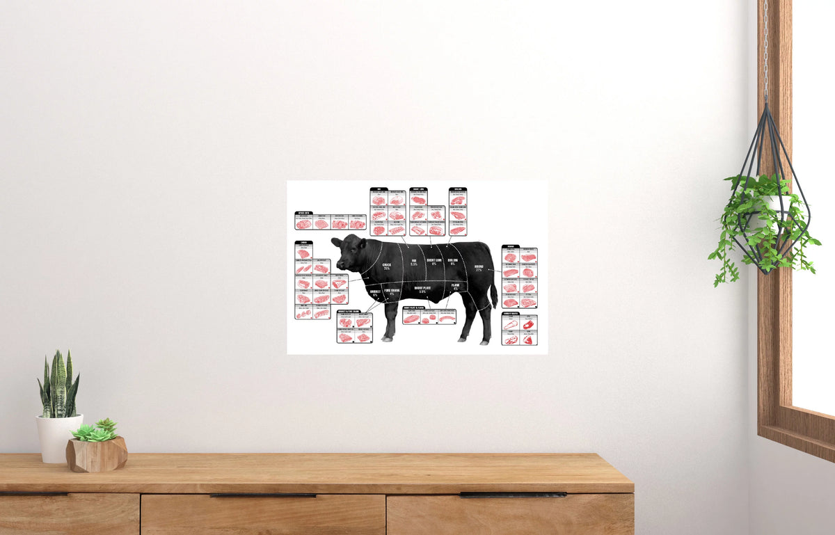 Beef Butcher Chart Poster 24x36 K842