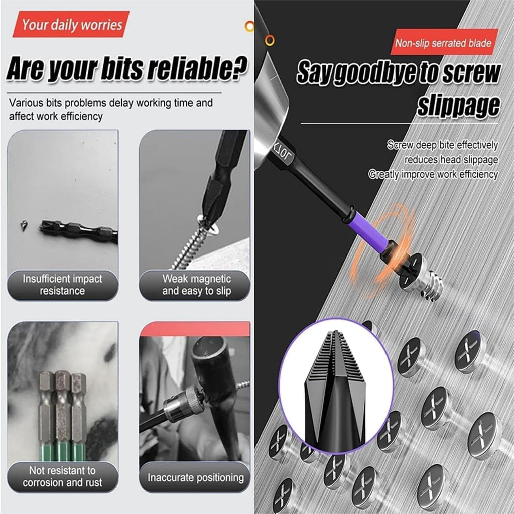 12-Piece Anti-Slip Shock-Proof Phillips Screwdriver Bit Sets, 1/4 Hex Shank Drill Bits W51211