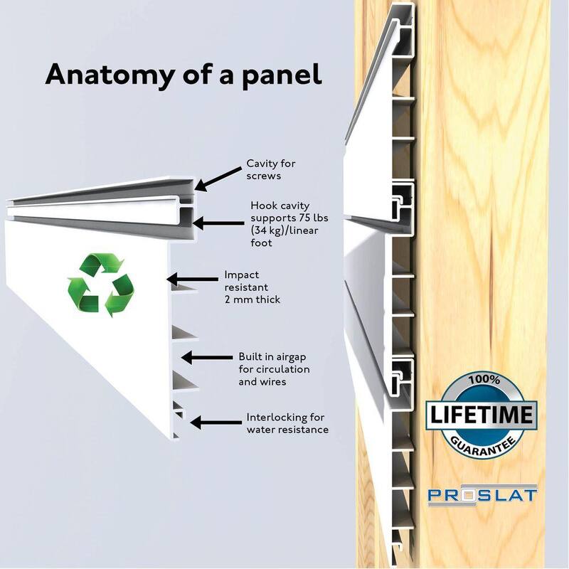PVC Slatwall 4 ft. x 4 ft. White U895
