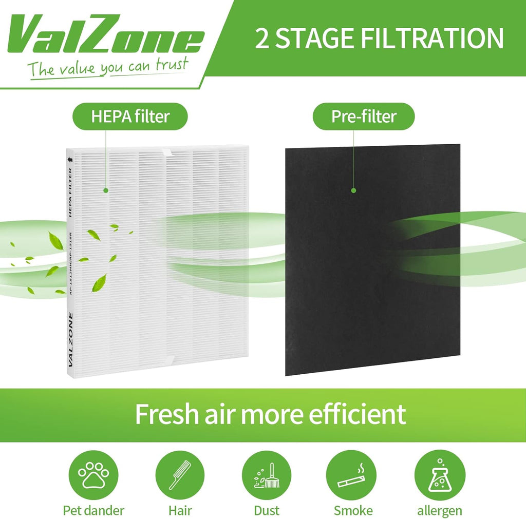 3 Pack True HEPA Filters with 9 Extra Carbon Filters F8743