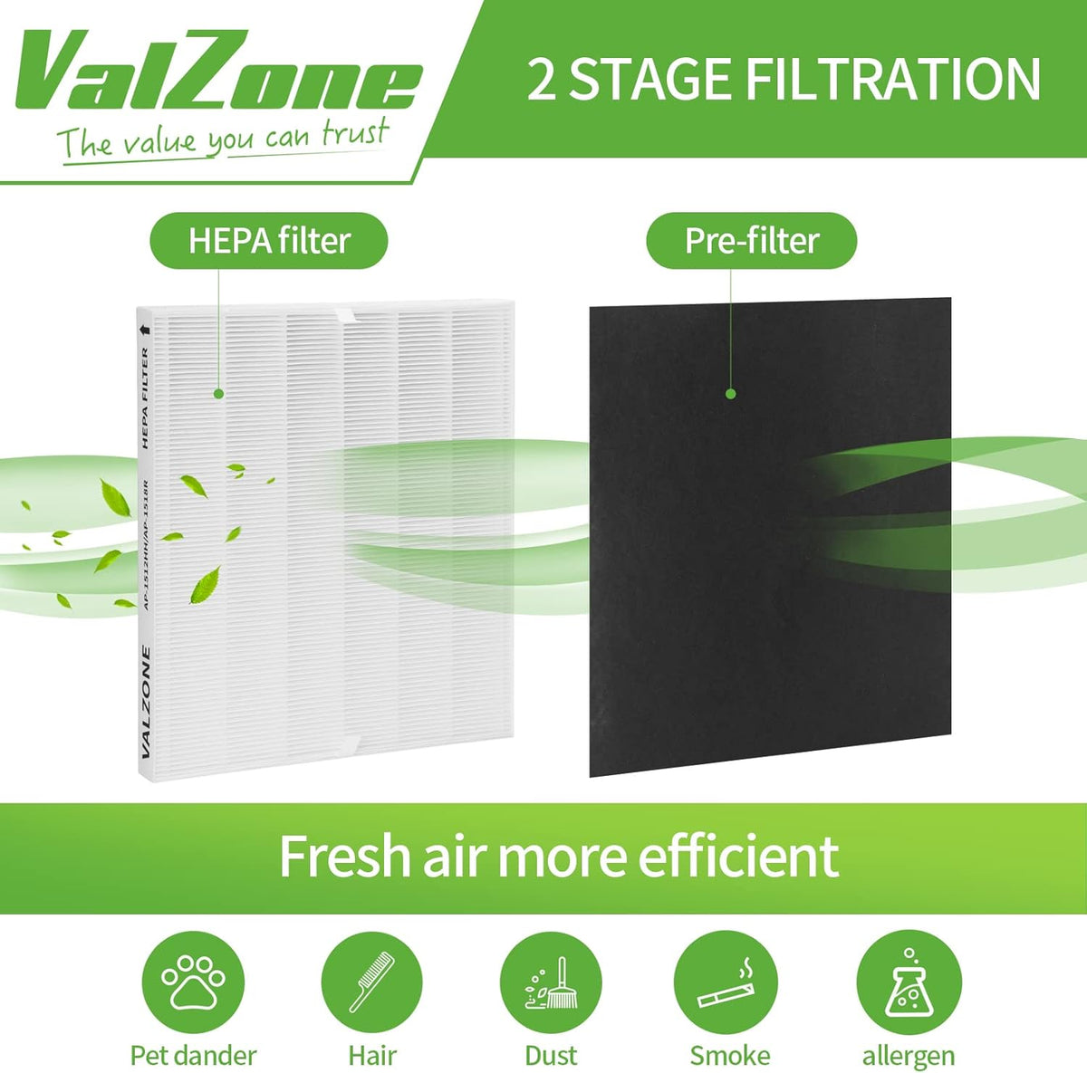 3 Pack True HEPA Filters with 9 Extra Carbon Filters F8743