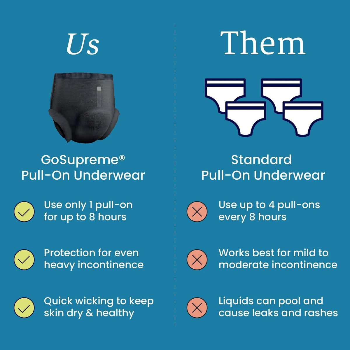 Black Unisex Adult Diapers, 14 Count B591814