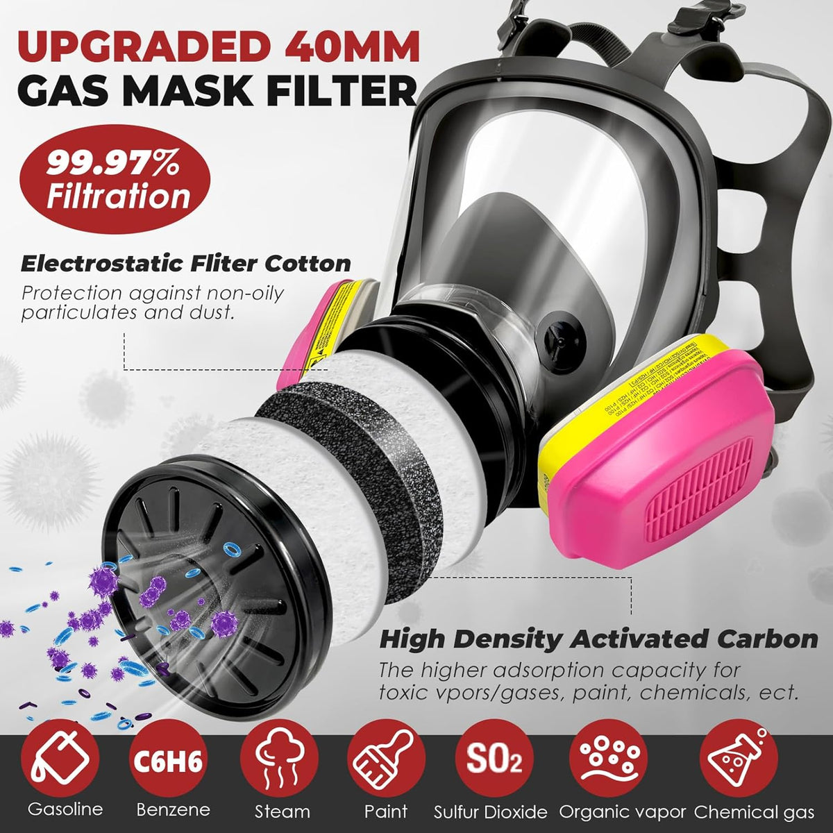 Gas Masks With Filters M58620