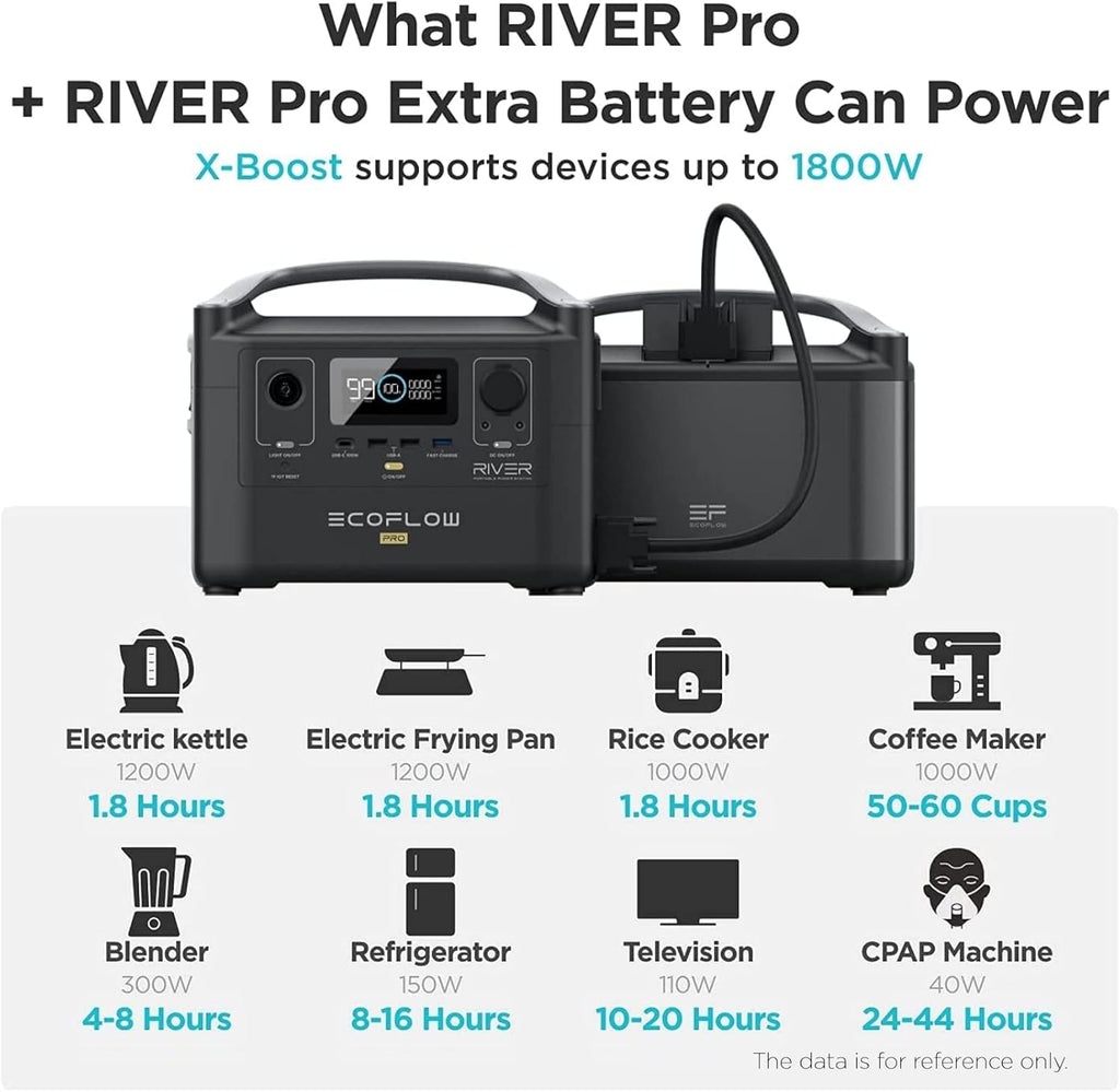 720Wh Expandable Power Battery Y176