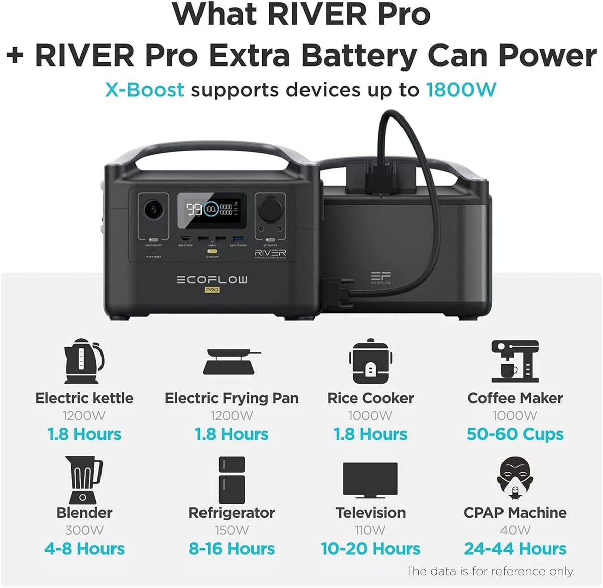 720Wh Expandable Power Battery Y176