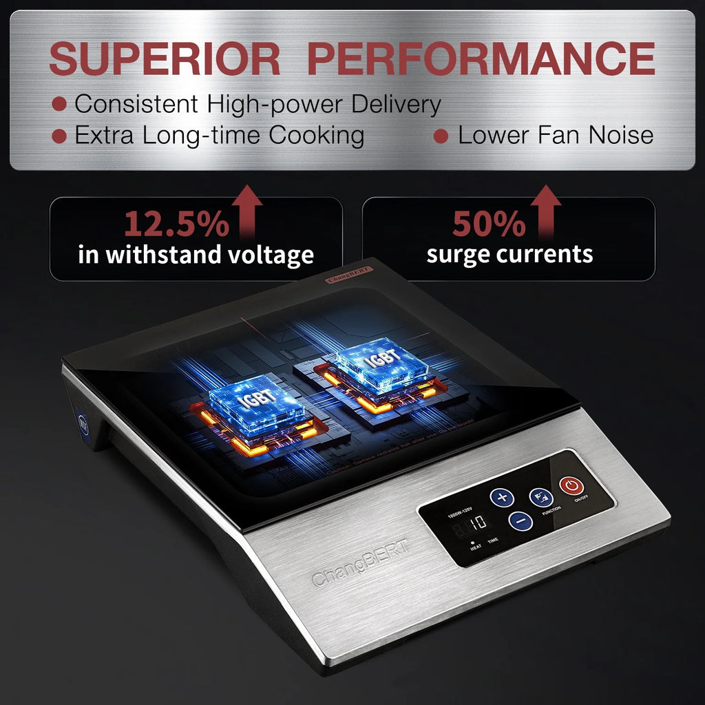 1800W Portable Commercial Induction Cooktop Stainless Steel W79469