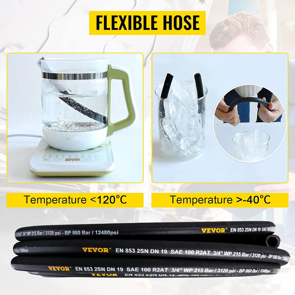 Hydraulic Hose 3/8 inch x 100 ft, 4800 PSI, Rubber, with 2 High-Tensile Steel Wire Braid A504