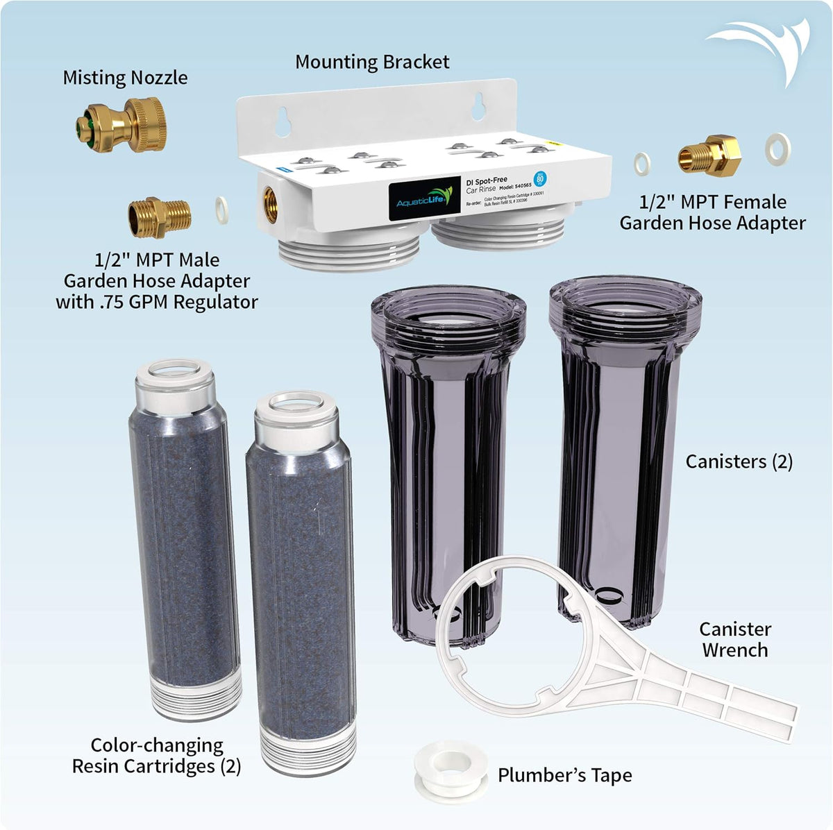 Deionized Spot-Free Car Rinse Unit S723