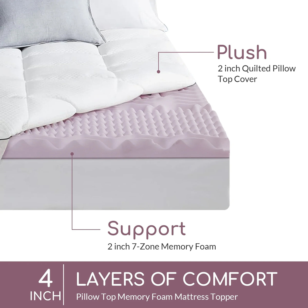 Full Size 4 inch Memory Foam Mattress Topper W371737
