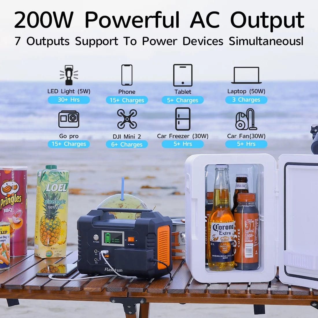 200W Portable Power Station M627