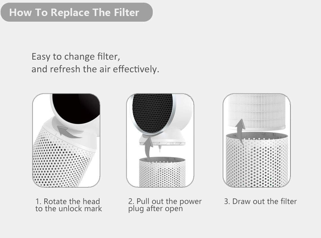 Desktop Air Purifier with True HEPA Activated Carbon Filter, Pack of 2 S464066