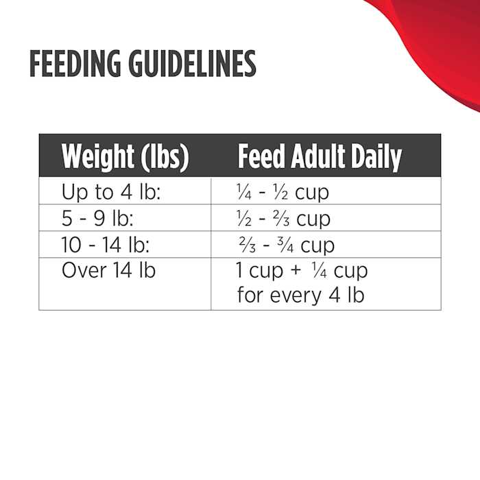 Grain Free Turkey Dry Cat Food V978618