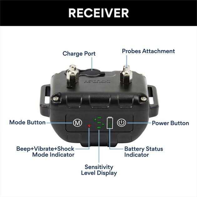 Waterproof Rechargeable Dog Bark Collar E53127