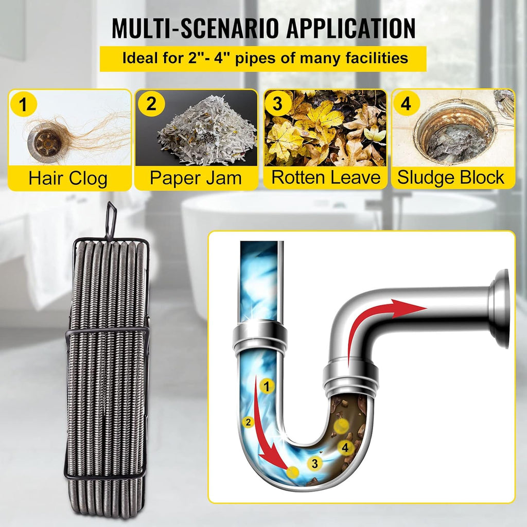 75 Feet x 1/2 Inch Solid Core Drain Cleaning Cable R99519
