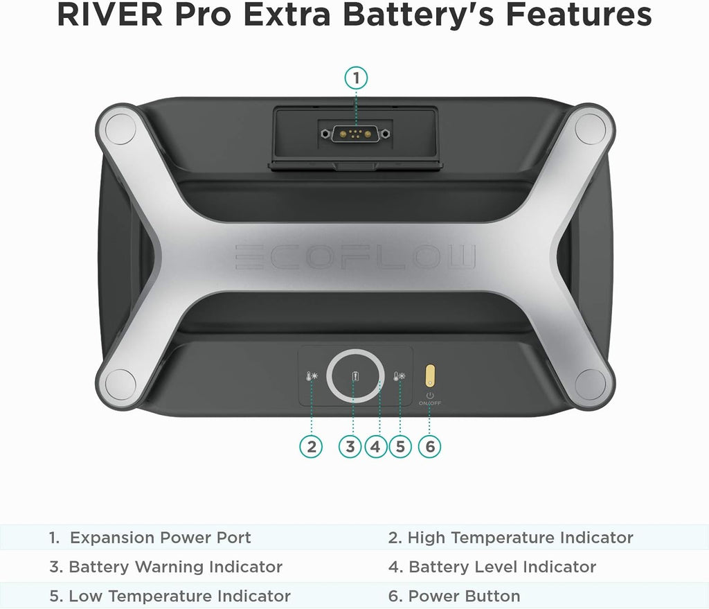 720Wh Expandable Power Battery Y176