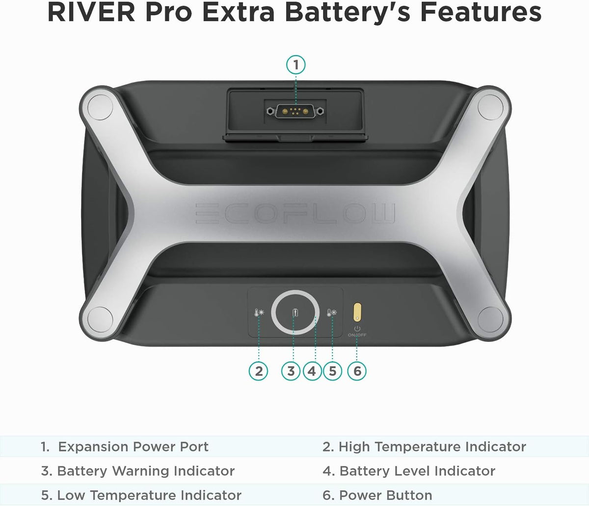 720Wh Expandable Power Battery Y176