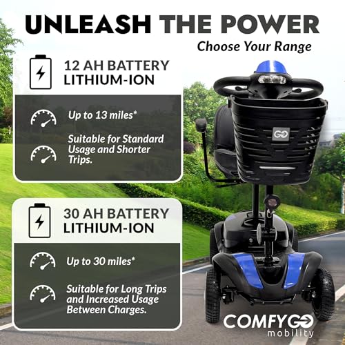 350 lbs Capacity Lithium Battery Powered Foldable Electric Mobility Scooter J526411