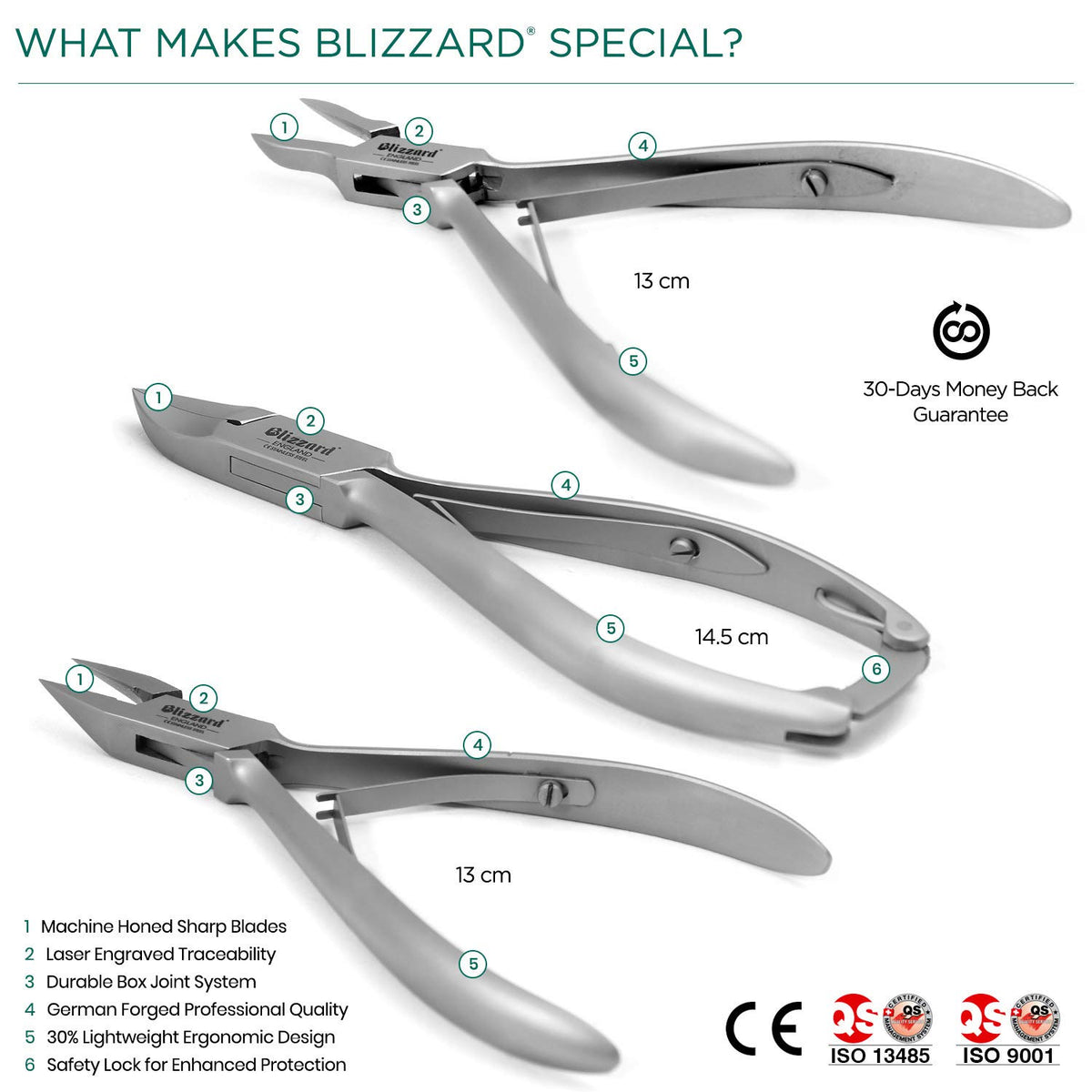 3-Piece German Forged Podiatry Nail Clippers Pack of 2 E881526
