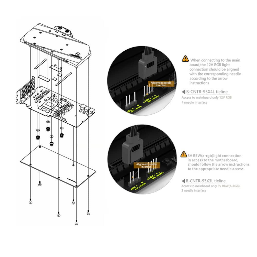 Copper Water Cooling GPU Water Block for RTX 3090 RTX 3080 E800